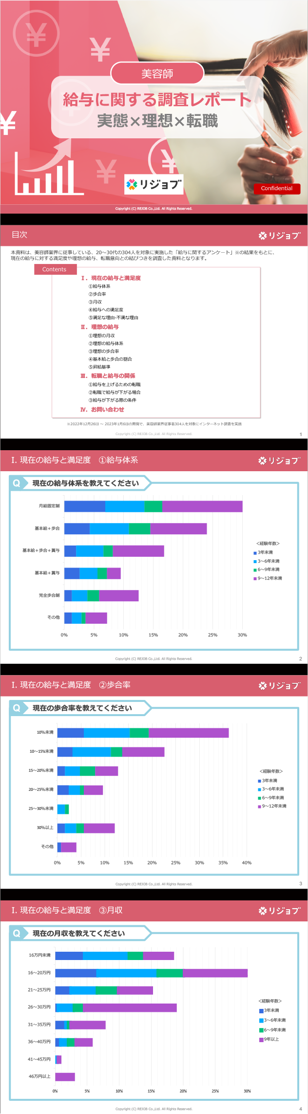 リジョブ wp salary questionnaire biyoshi 1