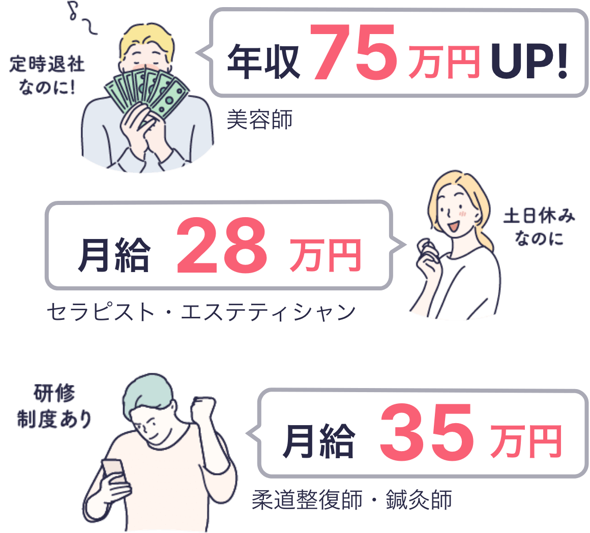 定時退社なのに！年収75万円UP!（美容師）／土日休みなのに月給28万円（セラピスト・エステティシャン）／研修制度あり月給35万円（柔道整復師・鍼灸師）